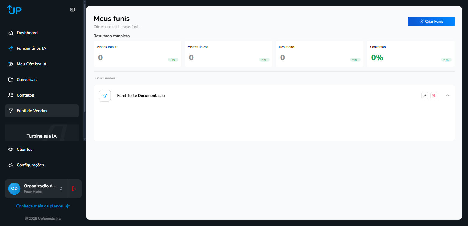 Funil expandido com as 4 abas