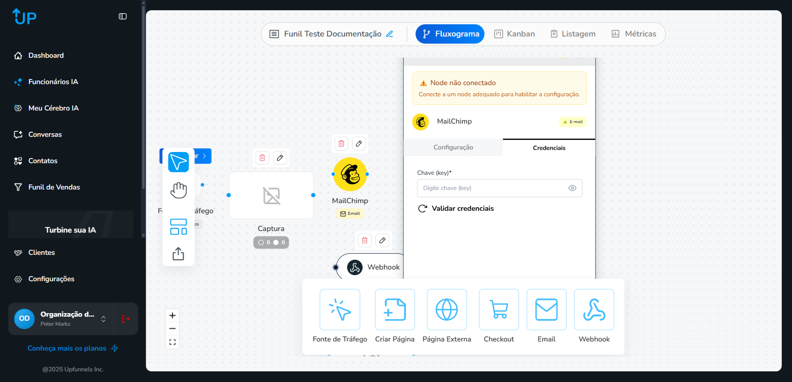 MailChimp  -  aba Credenciais