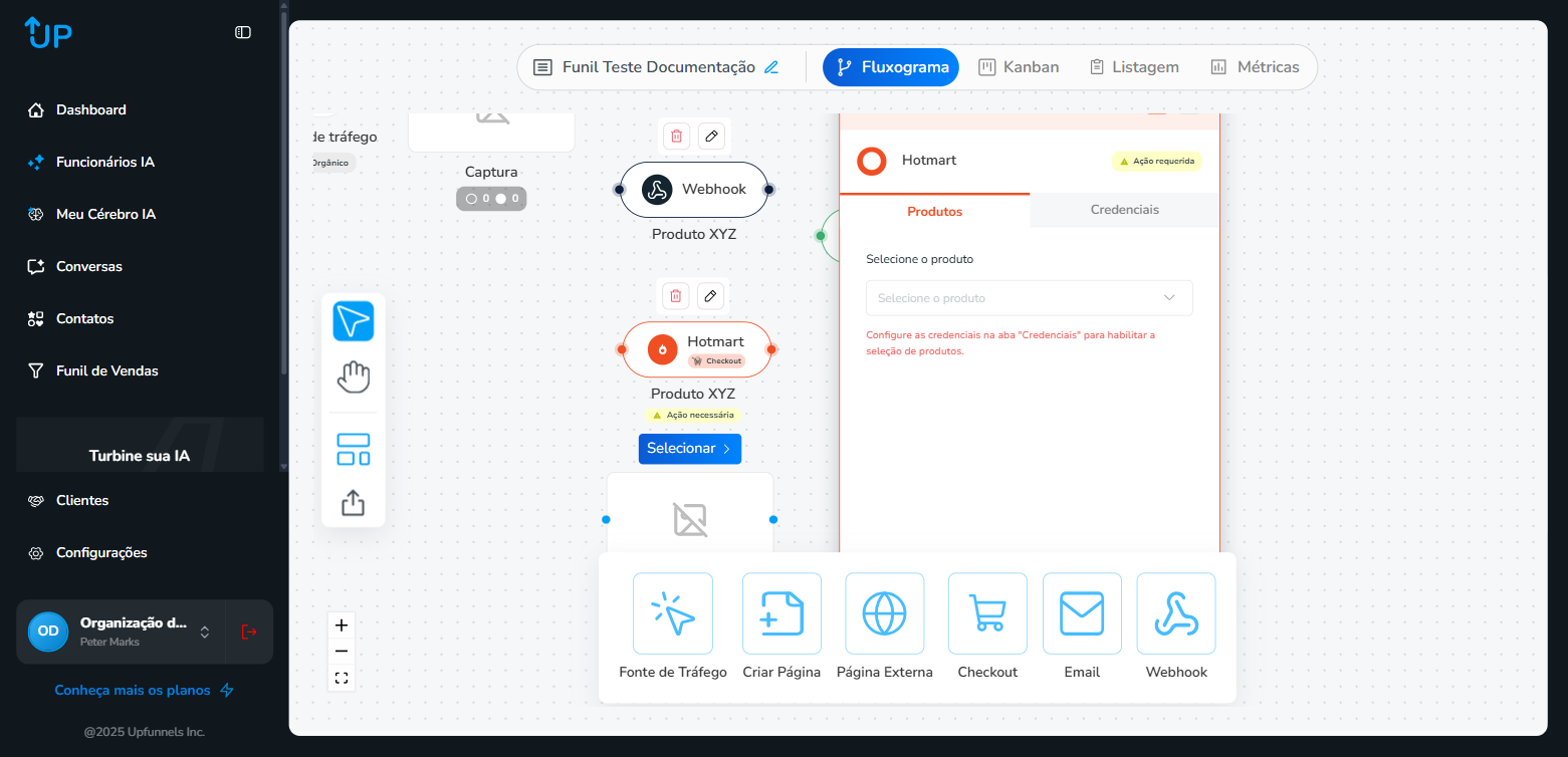 Hotmart  -  aba Produtos