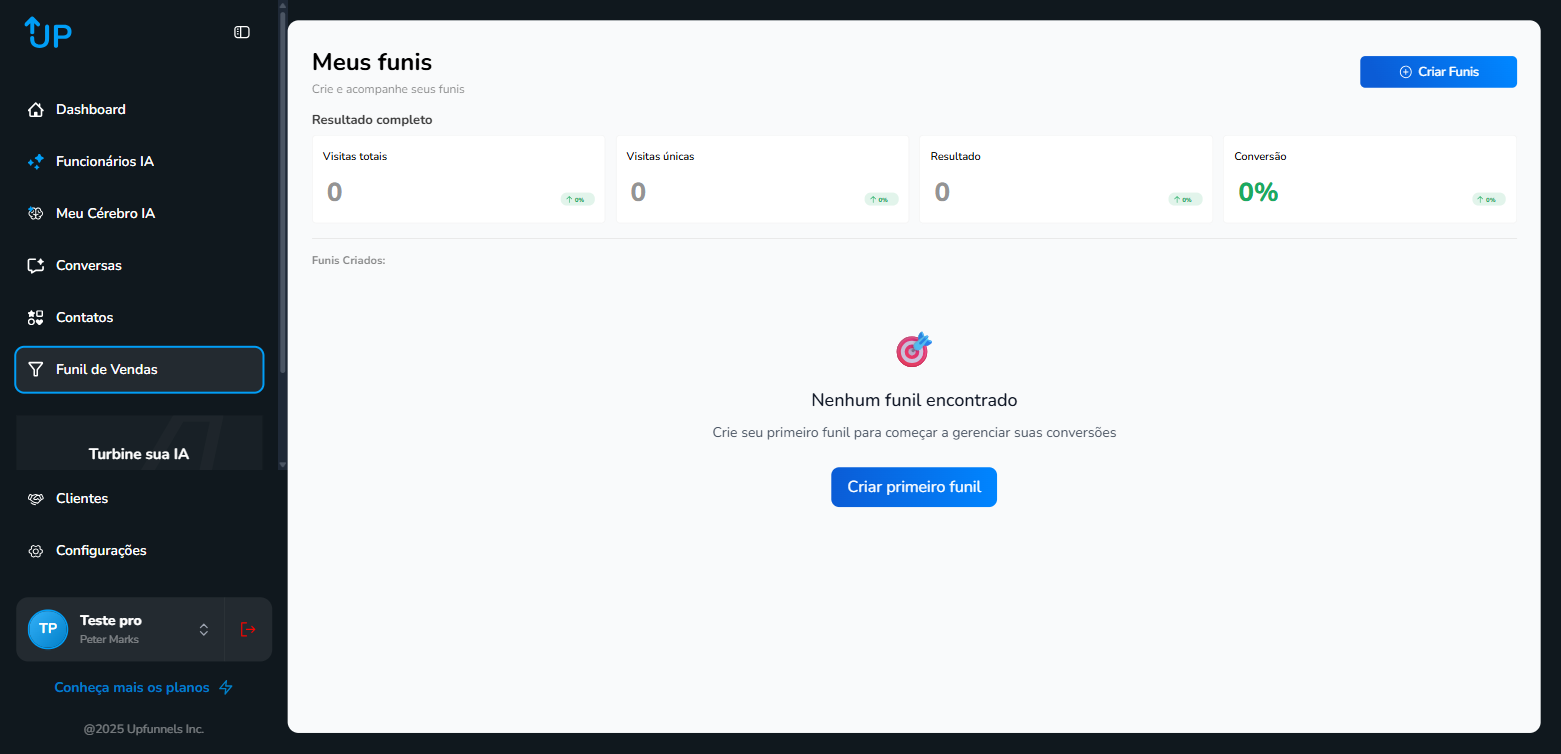 Tela inicial de Funis de Vendas