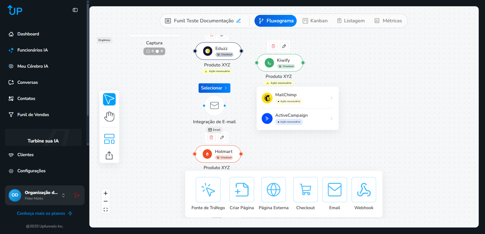 Dropdown de opções de Email